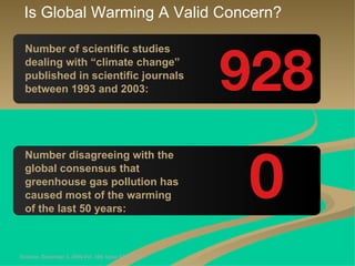 Science, December 3, 2004 Vol. 306, Issue 5702,1686 Is Global Warming A Valid Concern? Number disagreeing with the global consensus that greenhouse gas pollution has caused most of the warming of the last 50 years: Number of scientific studies dealing with “climate change” published in scientific journals between 1993 and 2003:   