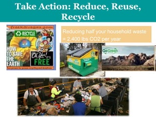 Take Action:  Reduce, Reuse, Recycle Reducing half your household waste = 2,400 lbs CO2 per year 
