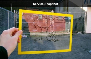 Service Snapshot
 