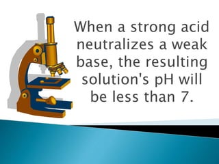 When a strong acid
neutralizes a weak
base, the resulting
solution's pH will
be less than 7.
 