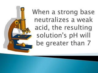 When a strong base
neutralizes a weak
acid, the resulting
solution's pH will
be greater than 7
 