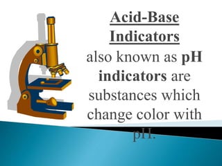 Acid-Base
Indicators
also known as pH
indicators are
substances which
change color with
pH.
 
