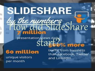 How did SlideShare
start?
 