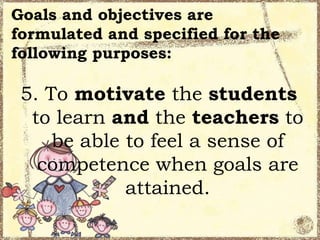 Goals and objectives are
formulated and specified for the
following purposes:

5. To motivate the students
to learn and the teachers to
be able to feel a sense of
competence when goals are
attained.

 