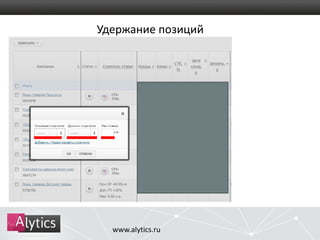 Удержание позиций 
www.alytics.ru 
 