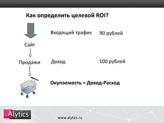 Как определить целевой ROI? 
www.alytics.ru 
Продажи 
Входящий трафик 
Доход 
90 рублей 
100 рублей 
Окупаемость = Доход-Расход 
Сайт 
 