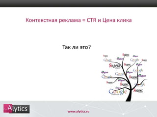 Контекстная реклама = CTR и Цена клика

Так ли это?

www.alytics.ru

 