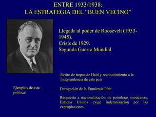 ENTRE 1933/1938:
LA ESTRATEGIA DEL “BUEN VECINO”
Llegada al poder de Roosevelt (1933-
1945).
Crisis de 1929.
Segunda Guerra Mundial.
Ejemplos de esta
política:
Retiro de tropas de Haití y reconocimiento a la
Independencia de este país
Derogación de la Enmienda Platt.
Respuesta a nacionalización de petroleras mexicanas,
Estados Unidos exige indemnización por las
expropiaciones.
 