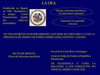 LA OEA
Establecida en Bogotá
en 1948. Reemplazó a
la antigua Unión
Panamericana fijando
dos objetivos
primordiales.
Otorgar soluciones pacíficas a
los diferendos regionales
Garantizar la seguridad
colectiva
EN 1956 ENTRÓ EN FUNCIONAMIENTO, CON SEDE EN COSTA RICA Y CON LA
PRESENCIA DE TODOS LOS PAÍSES AMERICANOS, EXCEPTO CANADÁ.
PACTO DE BOGOTÁ
(Pacto de Soluciones pacíficas)
Invasión de Costa Rica a Nicaragua.
Aviso de Golpe de Estado en República
Dominicana.
EN GUATEMALA Y CUBA LA
SOLUCIÓN A LOS CONFLICTOS NO
TIENE EL MISMO CARÁCTER.
 