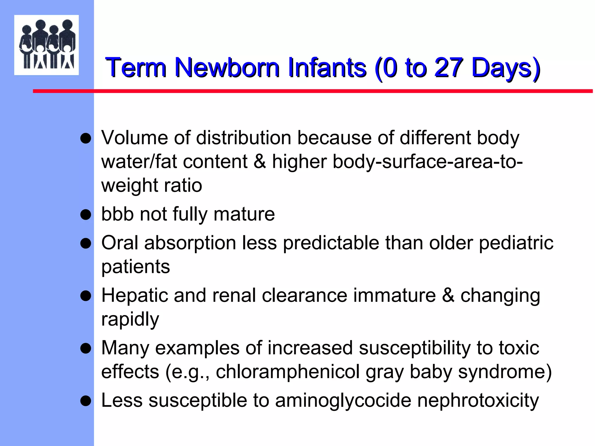 Term Newborn Infants (0 to 27 Days)

• Volume of distribution because of different body
•
•
•
•
•

water/fat content & higher body-surface-area-toweight ratio
bbb not fully mature
Oral absorption less predictable than older pediatric
patients
Hepatic and renal clearance immature & changing
rapidly
Many examples of increased susceptibility to toxic
effects (e.g., chloramphenicol gray baby syndrome)
Less susceptible to aminoglycocide nephrotoxicity

 