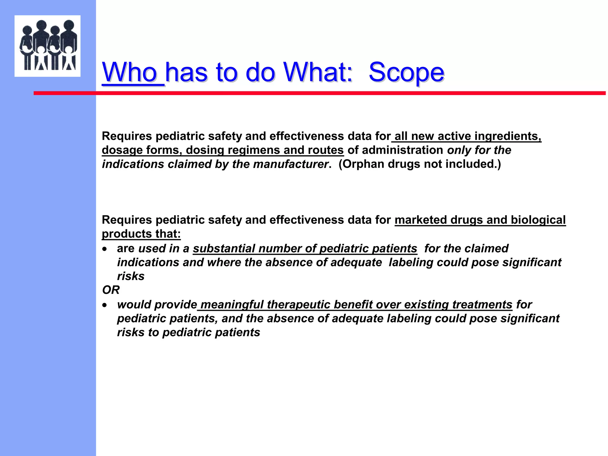 Who has to do What: Scope
Requires pediatric safety and effectiveness data for all new active ingredients,
dosage forms, dosing regimens and routes of administration only for the
indications claimed by the manufacturer. (Orphan drugs not included.)

Requires pediatric safety and effectiveness data for marketed drugs and biological
products that:
• are used in a substantial number of pediatric patients for the claimed
indications and where the absence of adequate labeling could pose significant
risks
OR
• would provide meaningful therapeutic benefit over existing treatments for
pediatric patients, and the absence of adequate labeling could pose significant
risks to pediatric patients

 