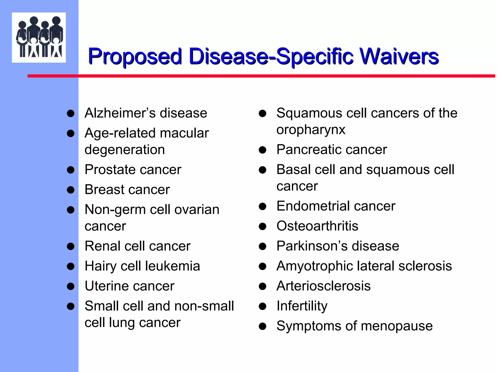 Proposed Disease-Specific Waivers
•
•
•
•
•
•
•
•
•

Alzheimer’s disease
Age-related macular
degeneration
Prostate cancer
Breast cancer
Non-germ cell ovarian
cancer
Renal cell cancer
Hairy cell leukemia
Uterine cancer
Small cell and non-small
cell lung cancer

•
•
•
•
•
•
•
•
•
•

Squamous cell cancers of the
oropharynx
Pancreatic cancer
Basal cell and squamous cell
cancer
Endometrial cancer
Osteoarthritis
Parkinson’s disease
Amyotrophic lateral sclerosis
Arteriosclerosis
Infertility
Symptoms of menopause

 