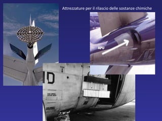 Attrezzature per il rilascio delle sostanze chimiche 