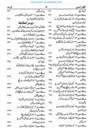 www.sirat-e-mustaqeem.com 
 