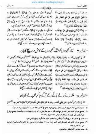 www.sirat-e-mustaqeem.com 
 