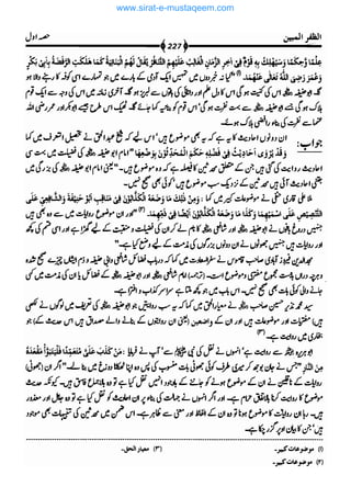 www.sirat-e-mustaqeem.com 
 