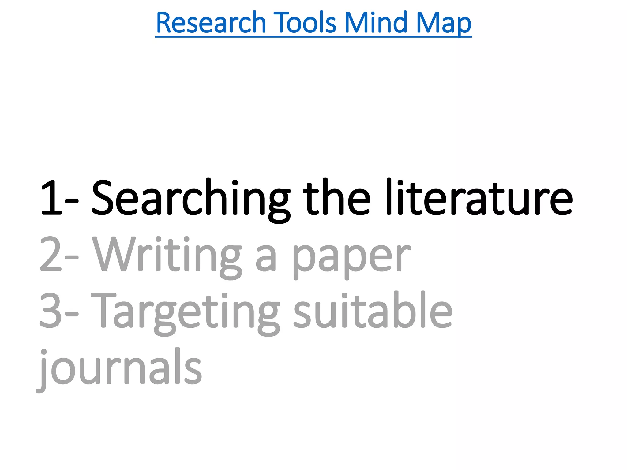 1- Searching the literature
2- Writing a paper
3- Targeting suitable
journals
Research Tools Mind Map
 
