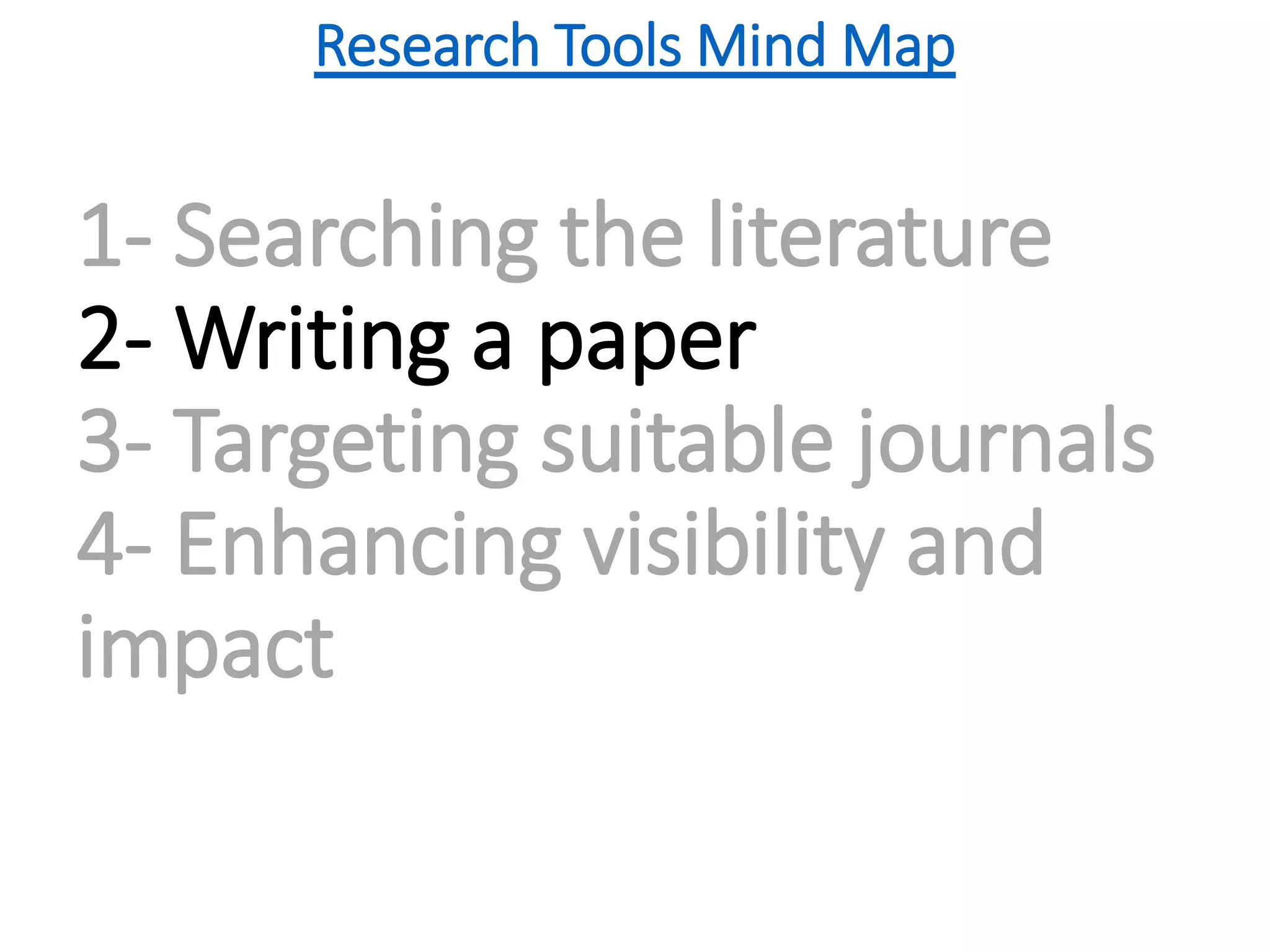 1- Searching the literature
2- Writing a paper
3- Targeting suitable journals
4- Enhancing visibility and
impact
Research Tools Mind Map
 