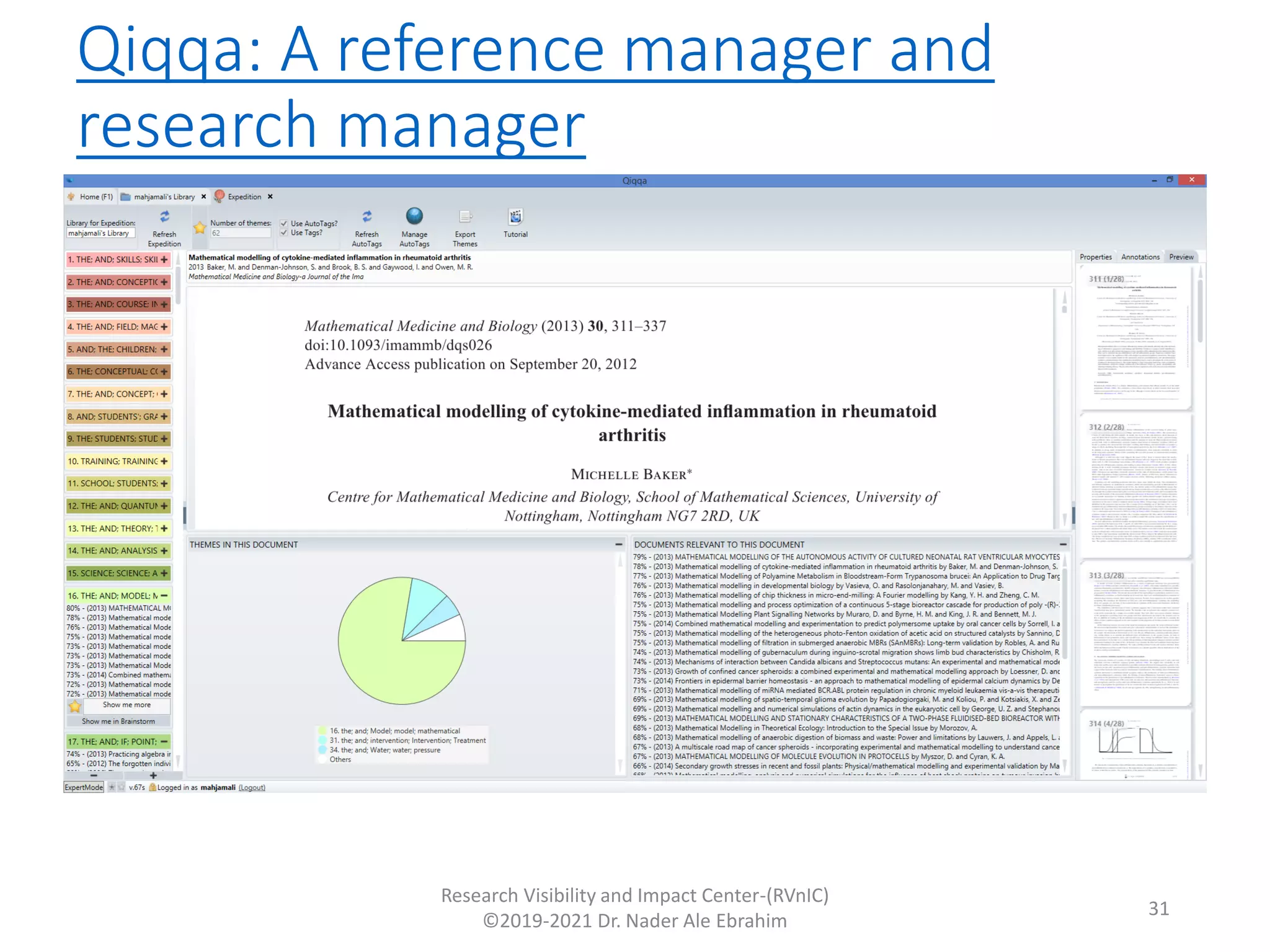 Qiqqa: A reference manager and
research manager
Research Visibility and Impact Center-(RVnIC)
©2019-2021 Dr. Nader Ale Ebrahim
31
 