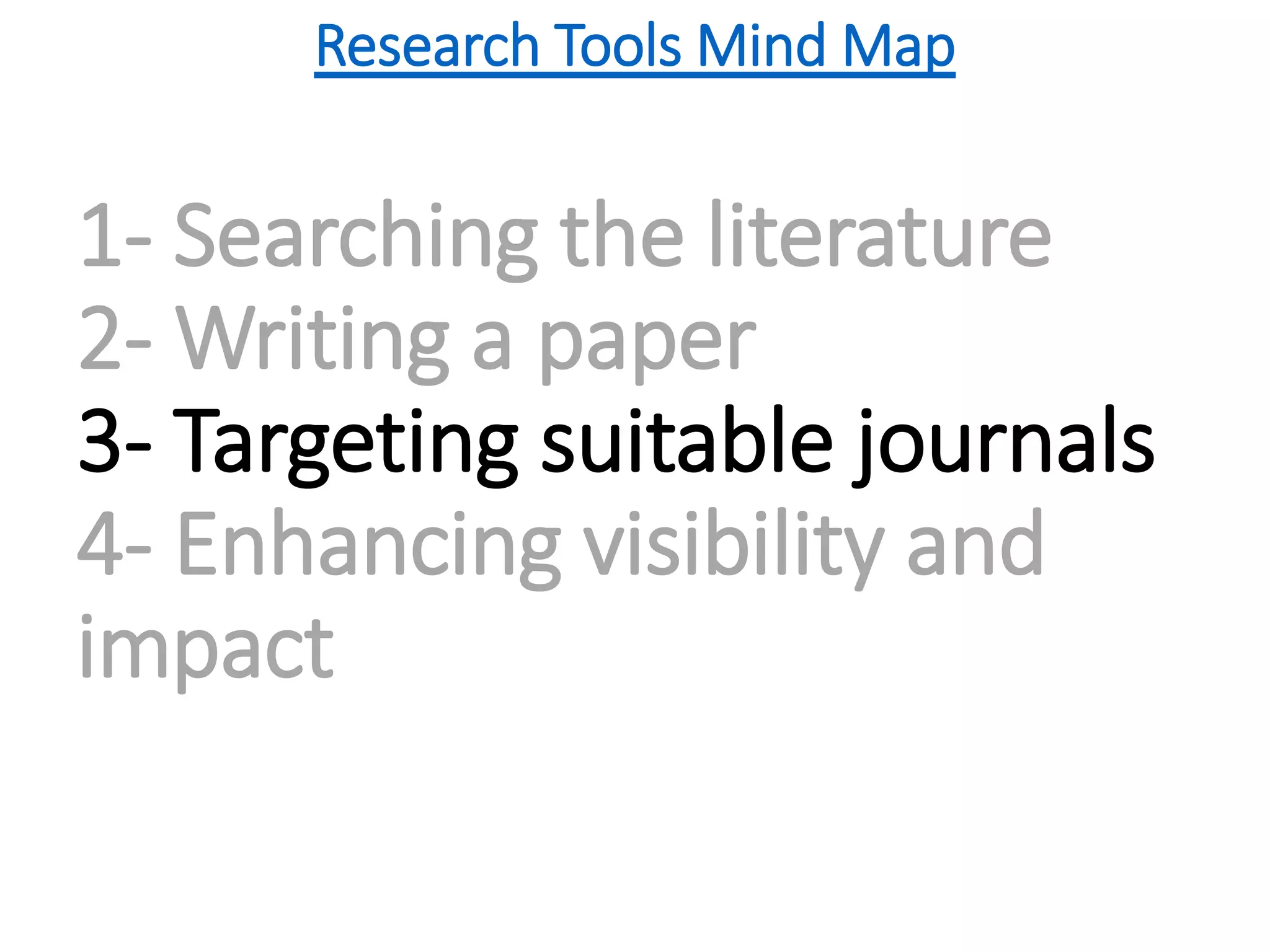 1- Searching the literature
2- Writing a paper
3- Targeting suitable journals
4- Enhancing visibility and
impact
Research Tools Mind Map
 