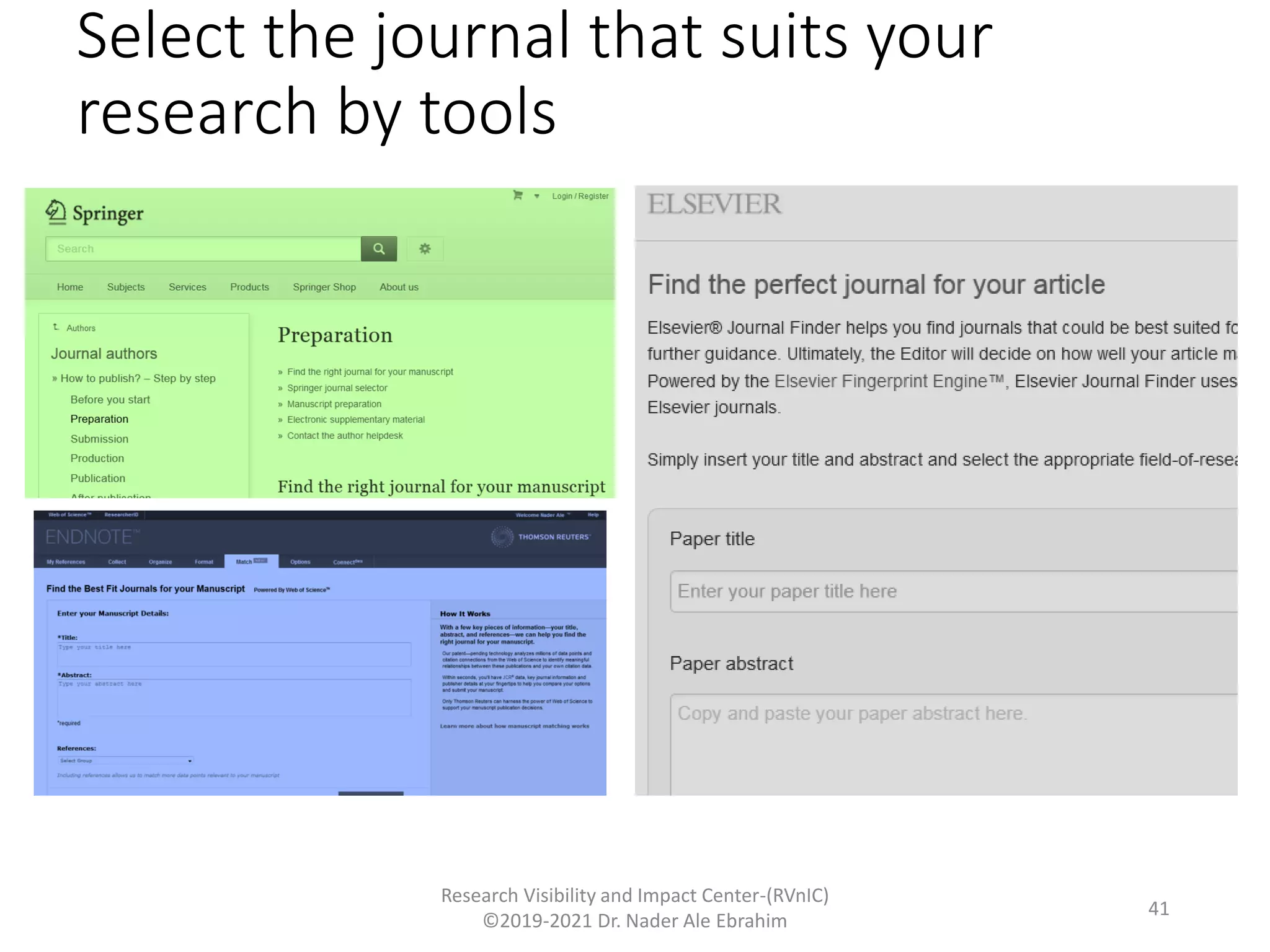 Select the journal that suits your
research by tools
Research Visibility and Impact Center-(RVnIC)
©2019-2021 Dr. Nader Ale Ebrahim
41
 