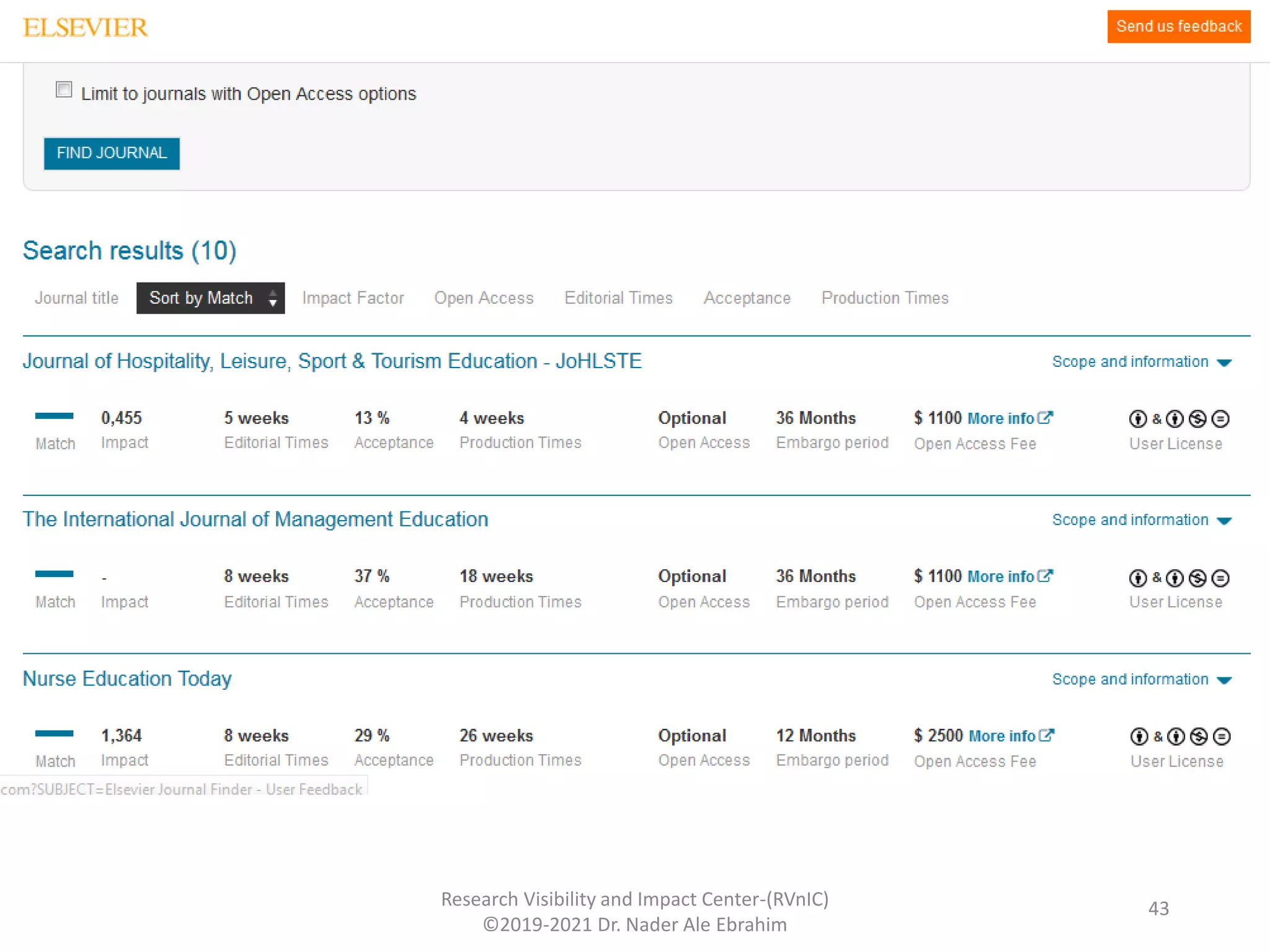 Research Visibility and Impact Center-(RVnIC)
©2019-2021 Dr. Nader Ale Ebrahim
43
 