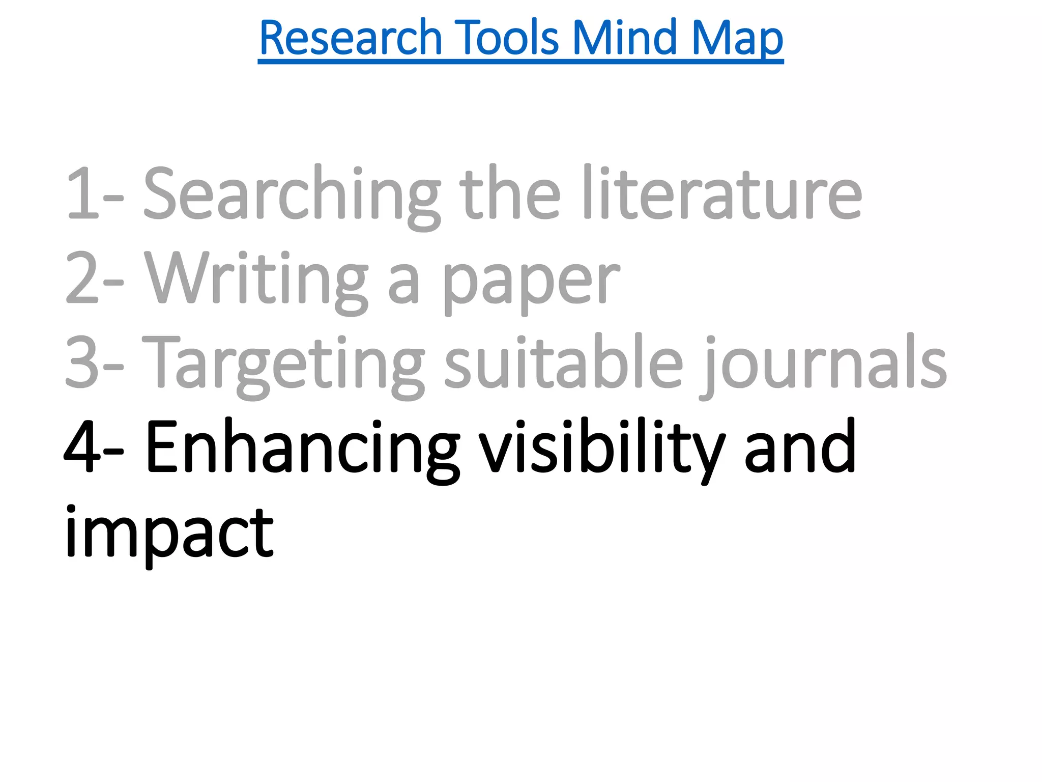 1- Searching the literature
2- Writing a paper
3- Targeting suitable journals
4- Enhancing visibility and
impact
Research Tools Mind Map
 