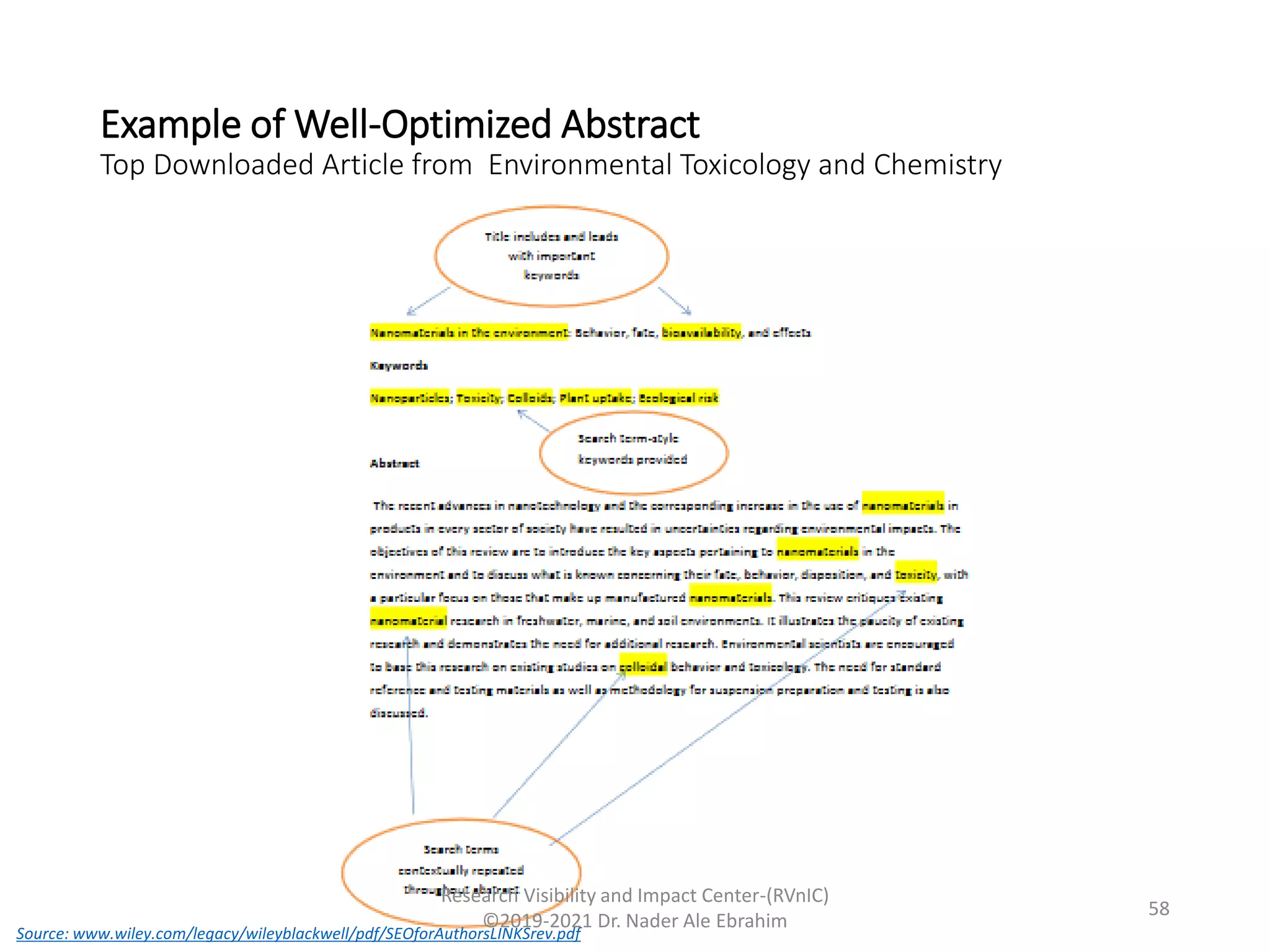 Example of Well-Optimized Abstract
Top Downloaded Article from Environmental Toxicology and Chemistry
Research Visibility and Impact Center-(RVnIC)
©2019-2021 Dr. Nader Ale Ebrahim
Source: www.wiley.com/legacy/wileyblackwell/pdf/SEOforAuthorsLINKSrev.pdf
58
 