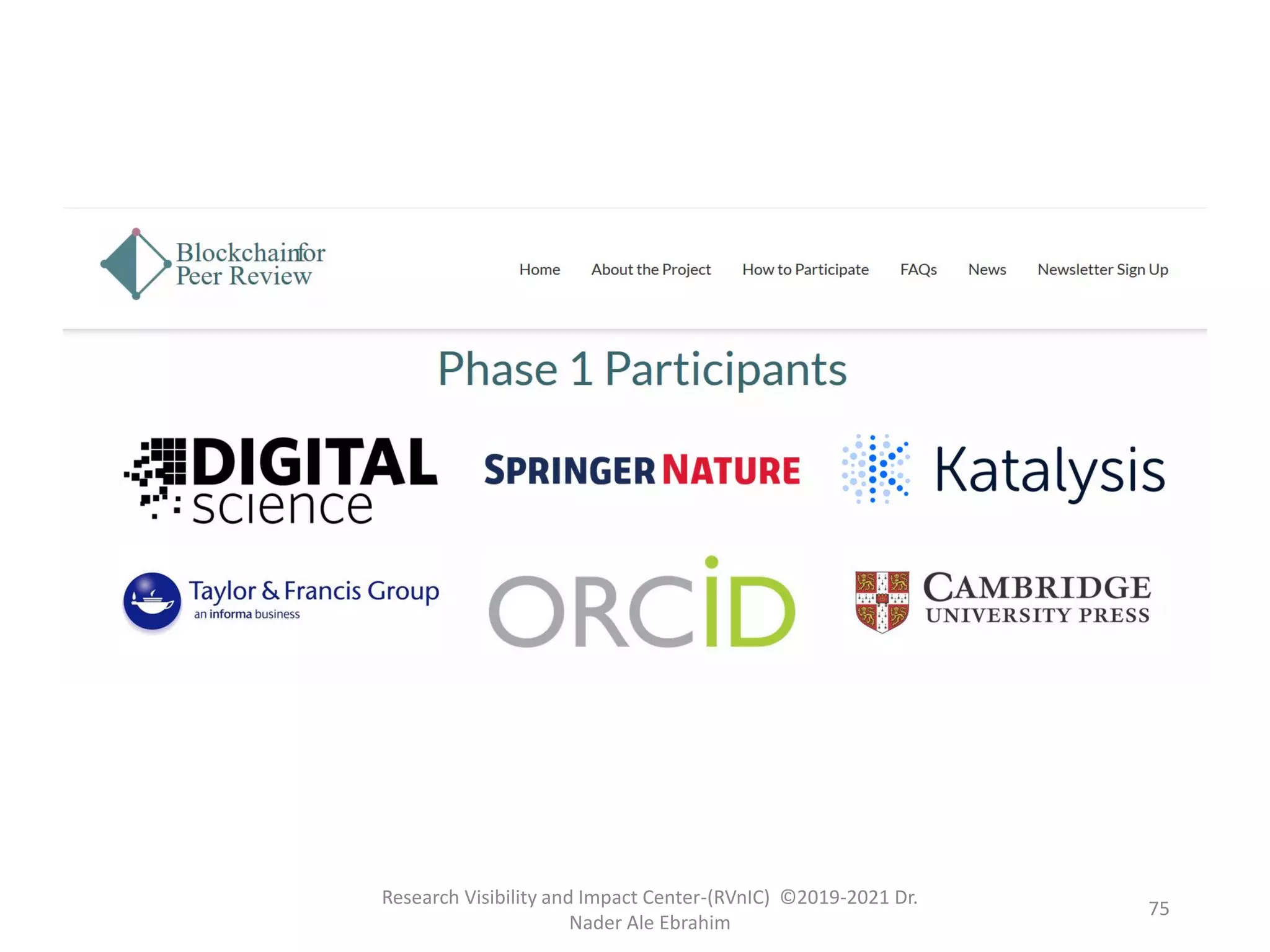 Research Visibility and Impact Center-(RVnIC) ©2019-2021 Dr.
Nader Ale Ebrahim
75
 