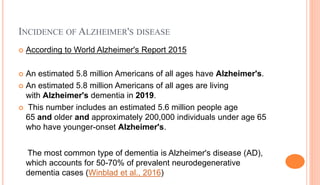 INCIDENCE OF ALZHEIMER'S DISEASE
 According to World Alzheimer's Report 2015
 An estimated 5.8 million Americans of all ages have Alzheimer's.
 An estimated 5.8 million Americans of all ages are living
with Alzheimer's dementia in 2019.
 This number includes an estimated 5.6 million people age
65 and older and approximately 200,000 individuals under age 65
who have younger-onset Alzheimer's.
The most common type of dementia is Alzheimer's disease (AD),
which accounts for 50-70% of prevalent neurodegenerative
dementia cases (Winblad et al., 2016)
 