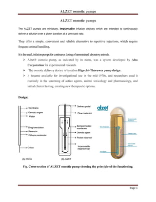 ALZET osmotic pumps
Page 1
ALZET osmotic pumps
The ALZET pumps are miniature, implantable infusion devices which are intended to continuously
deliver a solution over a given duration at a constant rate.
They offer a simple, convenient and reliable alternative to repetitive injections, which require
frequent animal handling.
Itisthesmall,infusionpumpsforcontinuousdosingofunrestrainedlaboratoryanimals.
➢ Alzet® osmotic pump, as indicated by its name, was a system developed by Alza
Corporation for experimental research.
➢ The osmotic delivery device is based on Higuchi–Theeuwes pump design.
➢ It became available for investigational use in the mid-1970s, and researchers used it
routinely in the screening of active agents, animal toxicology and pharmacology, and
initial clinical testing, creating new therapeutic options.
Design:
Fig. Cross-section of ALZET osmotic pump showing the principle of the functioning.
 