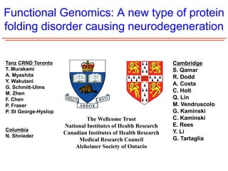 Tanz CRND Toronto
T. Murakami
A. Myashita
Y. Wakutani
G. Schmitt-Ulms
M. Zhen
F. Chen
P. Fraser
P. St George-Hyslop
Columbia
N. Shnieder
Cambridge
S. Qamar
R. Dodd
A. Costa
C. Holt
Q. Lin
M. Vendruscolo
G. Kaminski
C. Kaminski
E. Rees
Y. Li
G. Tartaglia
The Wellcome Trust
National Institutes of Health Research
Canadian Institutes of Health Research
Medical Research Council
Alzheimer Society of Ontario
Functional Genomics: A new type of protein
folding disorder causing neurodegeneration
 