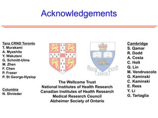 Tanz CRND Toronto
T. Murakami
A. Myashita
Y. Wakutani
G. Schmitt-Ulms
M. Zhen
F. Chen
P. Fraser
P. St George-Hyslop
Columbia
N. Shnieder
Cambridge
S. Qamar
R. Dodd
A. Costa
C. Holt
Q. Lin
M. Vendruscolo
G. Kaminski
C. Kaminski
E. Rees
Y. Li
G. Tartaglia
Acknowledgements
The Wellcome Trust
National Institutes of Health Research
Canadian Institutes of Health Research
Medical Research Council
Alzheimer Society of Ontario
 