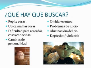 ¿QUÉ HAY QUE BUSCAR?Repite cosasUbica mal las cosasDificultad para recordar cosas conocidasCambios de personalidadOlvidar eventosProblemas de juicioAlucinación/delirioDepresión/ violencia