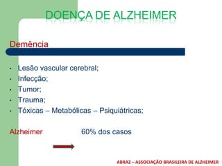 DOENÇA DE ALZHEIMER

Demência

•   Lesão vascular cerebral;
•   Infecção;
•   Tumor;
•   Trauma;
•   Tóxicas – Metabólicas – Psiquiátricas;

Alzheimer              60% dos casos


                                 ABRAZ – ASSOCIAÇÃO BRASILEIRA DE ALZHEIMER
 