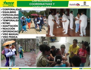 CAPACIDADES
                  COORDINATIVAS Y
                    HABILIDADES
CORPORALIDAD
EQUILIBRIO
ESPACIALIDAD
LATERALIDAD
TEMPORALIDAD
RITMO
ADAPTACIÓN
REACCIÓN
DIFERENCIACIÓN
VISO MANUAL
VISO PEDICA
 