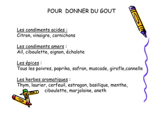 nutrition et maladie d'alzheimer