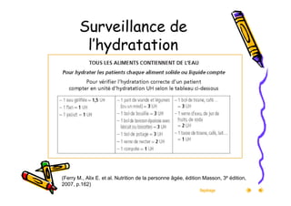 nutrition et maladie d'alzheimer