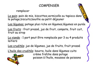 nutrition et maladie d'alzheimer