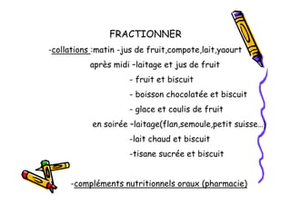 nutrition et maladie d'alzheimer