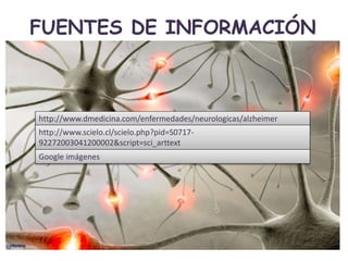 FUENTES DE INFORMACIÓN
http://www.dmedicina.com/enfermedades/neurologicas/alzheimer
http://www.scielo.cl/scielo.php?pid=S0717-
92272003041200002&script=sci_arttext
Google imágenes
 