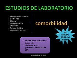 • Hemograma completo
• Electrolitos
• Glucosa
• Urea plasmática
• Creatinina
• Función tiroidea
• Niveles séricos de B12
NO
PRUEBAS
GENETICAS
SIN APF
• AUMENTO de ubiquinina y
tau en LCR
• Niveles de AB 42
(amiloidea) REDUCIDA en
LCR
ALISON BANEGAS PALACIOS
 