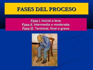 FASES DEL PROCESOFASES DEL PROCESO
Fase I.Fase I. Inicial o leve.Inicial o leve.
Fase II.Fase II. Intermedia o moderada.Intermedia o moderada.
Fase IIIFase III. Terminal, final o grave.. Terminal, final o grave.
 