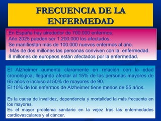 En España hay alrededor de 700.000 enfermos.
Año 2025 pueden ser 1.200.000 los afectados.
Se manifiestan más de 100.000 nuevos enfermos al año.
 Más de dos millones las personas conviven con la enfermedad.
8 millones de europeos están afectados por la enfermedad.
FRECUENCIA DE LAFRECUENCIA DE LA
ENFERMEDADENFERMEDAD
El Alzheimer aumenta claramente en relación con la edad
cronológica, llegando afectar al 15% de las personas mayores de
65 años e incluso al 50% de mayores de 90.
El 10% de los enfermos de Alzheimer tiene menos de 55 años.
Es la causa de invalidez, dependencia y mortalidad la más frecuente en
los mayores.
Es el mayor problema sanitario en la vejez tras las enfermedades
cardiovasculares y el cáncer.
 