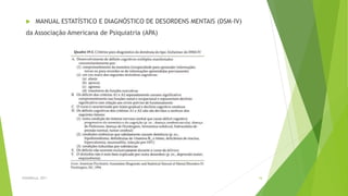  MANUAL ESTATÍSTICO E DIAGNÓSTICO DE DESORDENS MENTAIS (DSM-IV)
da Associação Americana de Psiquiatria (APA)
FASANELLA, 2011 16
 