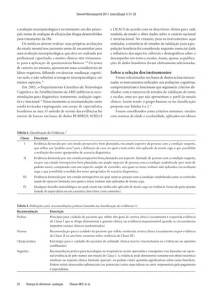 Dement Neuropsychol 2011 June;5(Suppl 1):21-33



a avaliação neuropsicológica é no momento um dos princi-                     e LILACS de acordo com os descritores eleitos para cada
pais meios de avaliação de eficácia das drogas desenvolvidas                 módulo, de modo a obter dados sobre o cenário nacional
para tratamento da DA.                                                       e internacional. No entanto, para os instrumentos aqui
    Os médicos devem realizar suas próprias avaliações                       avaliados, a existência de estudos de validação para a po-
do estado mental nos pacientes antes de encaminhar para                      pulação brasileira foi considerado requisito essencial dada
uma avaliação neuropsicológica, que deve ser realizada por                   a influência dos aspectos culturais e demográficos sobre o
profissional capacitado, e muitos clínicos tem treinamen-                    desempenho em testes e escalas. Assim, apenas as publica-
to para a aplicação de questionários básicos.7-9 Os testes                   ções de dados brasileiros foram efetivamente selecionadas.
de rastreio, no entanto, apresentam taxas consideráveis de
falsos-negativos, falhando em detectar mudanças cogniti-                     Sobre a seleção dos instrumentos
vas sutis, e não substitui a testagem neuropsicológica em                        Foram selecionados nas bases de dados acima mencio-
muitos aspectos.10                                                           nadas os instrumentos utilizados nas avaliações cognitivas,
    Em 2005, o Departamento Científico de Neurologia                         comportamentais e funcionais que seguissem critérios ali-
Cognitiva e do Envelhecimento da ABN publicou as reco-                       nhados com a natureza de estudos de validação de testes
mendações para diagnóstico, tratamento, avaliação cogni-                     e escalas, uma vez que não apresentam o perfil de ensaio
tiva e funcional.11 Nesse momento as recomendações estão                     clínico. Assim sendo o grupo baseou-se na classificação
sendo revisadas empregando um corpo de especialistas                         proposta nas Tabelas 1 e 2.12
brasileiros na área. O método de revisão das evidências foi                      Foram considerados como critérios mínimos: estudos
através de buscas em bases de dados PUBMED, SCIELO                           com normas de idade e escolaridade, aplicados em idosos



Tabela 1. Classificação da Evidência.12
     Classe       Descrição
       I          Evidência fornecida por um estudo prospectivo bem planejado, em amplo espectro de pessoas com a condição suspeita,
                  que utilize um “padrão-ouro” para a definição de caso, no qual o teste tenha sido aplicado de modo cego, e que possibilite
                  a avaliação dos testes apropriados de acurácia diagnóstica.
       II         Evidência fornecida por um estudo prospectivo bem planejado, em espectro limitado de pessoas com a condição suspeita,
                  ou por um estudo retrospectivo bem planejado, em amplo espectro de pessoas com a condição estabelecida (por meio de
                  padrão-ouro), comparado com um espectro amplo de controles, nos quais os testes tenham sido aplicados em avaliação
                  cega, e que possibilite a medida dos testes apropriados de acurácia diagnóstica.
      III         Evidência fornecida por um estudo retrospectivo no qual tanto as pessoas com a condição estabelecida como os controles
                  sejam de espectro limitado, nos quais o testes tenham sido aplicados de forma cega.
      IV          Qualquer desenho metodológico no qual o teste não tenha sido aplicado de modo cego ou evidência fornecida pela opinião
                  isolada de especialista ou em casuística descritiva (sem controles).



Tabela 2. Definições para recomendações práticas baseadas na classificação de evidência.12
Recomendação                   Descrição
Padrão                         Princípio para cuidado do paciente que reflete alto grau de certeza clínica (usualmente é requerida evidência
                               de Classe I que se dirige diretamente à questão clínica, ou evidência inquestionável quando as circunstâncias
                               impedem ensaios clínicos randomizados)
Norma                          Recomendação para o cuidado do paciente que reflete moderada certeza clínica (usualmente requer evidência
                               de Classe II ou um forte consenso sobre evidência de Classe III)
Opção prática                  Estratégia para o cuidado do paciente de utilidade clínica incerta (inconclusiva ou evidências ou opiniões
                               conflitantes)
Sugestão                       Recomendação prática para tecnologias ou terapêuticas recém-aprovadas e emergentes e/ou baseadas em opcio-
                               nal evidência de pelo menos um estudo de Classe I. A evidência pode demonstrar somente um efeito estatístico
                               modesto ou resposta clínica limitada (parcial), ou podem existir questões significativas sobre custo-benefício.
                               Podem existir desacordos substanciais (ou potenciais) entre especialistas ou entre responsáveis pelo pagamento
                               e especialistas.



22          Doença de Alzheimer: avaliação   Chaves MLF, et al.
 