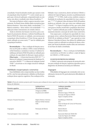 Dement Neuropsychol 2011 June;5(Suppl 1):21-33



consultadas. Foram localizados estudos que usaram o teste               bilidades visuo-construtivas, dentro da bateria CERAD, o
em população idosa brasileira91,109 e outro estudo que su-              subteste de Cópia de Figuras, encontra-se preliminarmente
geriu que a forma de aplicação, computadorizada ou com                  validado.59,84,85 O TDR, citado acima, também cumpre a
cartas, não altera o resultado entre idosos brasileiros.110             finalidade de avaliação da capacidade da visuo-constru-
    Nos testes de fluência verbal, o aspecto executivo é pro-           ção.102-106,108 O subteste Cubos da bateria WAIS-III também
eminente. No Brasil, foram obtidos dados normativos para                poderia ser utilizado, visto que conta com validação para
fluência fonêmica - faixa etária, idade e escolaridade111,112 e         o Brasil.97-99 A Figura Complexa de Rey, que conta ainda
fluência semântica - faixas etárias e de escolaridade113-116 e          com poucos estudos envolvendo a população idosa brasi-
aplicações destes instrumentos em estudos clínicos.                     leira,91,92 poderia utilizada para avaliar a habilidade de pla-
    Ainda no domínio das funções executivas, para a ava-                nejamento durante a execução de tarefa visuo-construtiva.
liação do pensamento abstrato, o subteste Semelhanças da                    Uma opção para a avaliação da capacidade de visuo-
bateria WAIS-III encontra-se validado, com normas para                  percepção seria o subteste Raciocínio Matricial da bateria
a população idosa brasileiras. O Teste Stroop, apesar de                WAIS-III, já validada no Brasil,97-99 que equivale ao teste
muito utilizado em nosso meio,91,109 não foi validado para              Matrizes Coloridas de Raven. Esse último foi validado para
a população brasileira.                                                 crianças e pode ser utilizado na avaliação de idosos, entre-
                                                                        tanto, não foram localizados estudos sobre este instrumen-
     Recomendações – Para a avaliação de funções execu-                 to nas bases de dados consultadas.
     tivas na DA pode-se utilizar o TDR e o teste de fluência
     verbal (fonêmica e semântica) (norma). O subteste Se-                     Recomendações – Para a avaliação de habilidades
     melhanças da bateria WAIS-III poderá ser utilizado para                   construtivas na DA deve-se utilizar a cópia de figuras
     avaliação da capacidade de abstração (opção prática).                     do CERAD e o TDR (norma).
     Observações – A Entrevista Executiva EXIT-25117,118 a
     Bateria de Avaliação Comportamental da Síndrome Di-                       SUGESTÃO DE PROTOCOLO MÍNIMO
     sexecutiva (BADS)119,120 e a Bateria de Avaliação Frontal             A Tabela 5 apresenta uma proposta de protocolo míni-
     (FAB)121 encontram-se em estágio inicial de validação              mo para avaliação de funções cognitivas específicas para o
     no Brasil.                                                         diagnóstico da demência da doença de Alzheimer.

Habilidades visuoperceptuais e construtivas                             Linguagem
   Essas habilidades estão comprometidas nas fases tardias                  Dificuldades de linguagem são constatadas entre as ma-
da DA e não há testes plenamente validados no Brasil para               nifestações iniciais da DA, particularmente dificuldades de
avaliação desses aspectos cognitivos. Para avaliação de ha-             nomeação.


Tabela 5. Protocolo mínimo proposto pelo Consenso para avaliação de áreas cognitivas específicas para o diagnóstico de demência da
doença de Alzheimer
                                                  Avaliação breve                          Avaliação expandida
Domínio cognitivo                                 (30 minutos ou menos)                    (cerca de 1 hora)
Memória                                           10 figuras da BBRC                       RAVLT
                                                  10 palavras do CERAD                     Memória Lógica (WSM-III)
                                                                                           Evocação de Figuras CERAD
                                                                                           Figura Complexa de Rey

Atenção e Funções Executivas                      Dígitos Diretos e Inversos               Semelhanças (WAIS-III)
                                                  Fluência Verbal Animais                  FAS
                                                  TDR                                      Teste de Seleção de Cartas de Wisconsin
                                                                                           Trilhas A e B

Linguagem                                         Nomeação de Boston                       Bateria Boston
                                                                                           Bateria Arizona

Visuo-percepção e visuo-construção                TDR                                      Raciocínio Matricial (WAIS-III)
                                                                                           Cópia das Figuras do CERAD
                                                                                           Figura Complexa de Rey



28     Doença de Alzheimer: avaliação   Chaves MLF, et al.
 