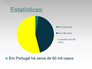 Estatísticas:Em Portugal hácerca de 60 mil casos