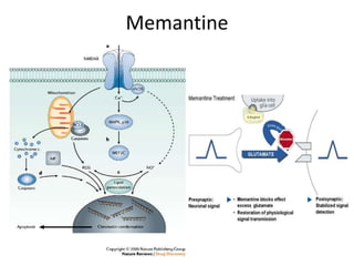 Alzheimer disease | PPTX