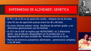 ENFERMEDAD DE ALZHEIMER: GENETICA
• El 95 % de la EA es de aparición tardia , después de los 65 años
• Solo 5% son de aparición precoz entre los 40 y 60 años
• En estos últimos existen varios familiares de primer grado y en
diferentes generaciones con EA familiar .
• El 20 % de la EAF se explica por MUTACIONES en 3 diferentes
genes que producen desequilibrio en la producción y la
degradación del beta amilode BA. Proteina central en la EA.
• Patron de herencia autosómico dominante , penetrancia completa
a los 60 años
 
